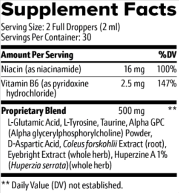 EyeFortin Supplement Facts
