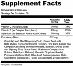 Keravita Pro Supplement Facts